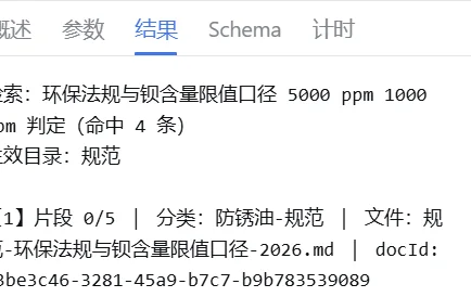 工具调用结果：命中的可用目录清单与检索条数